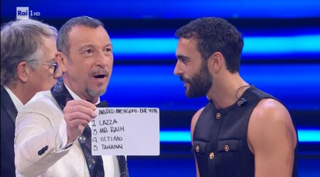 Sanremo 2023, i vincitori del Festival Festival di Sanremo 2023 l'elenco dei vincitori